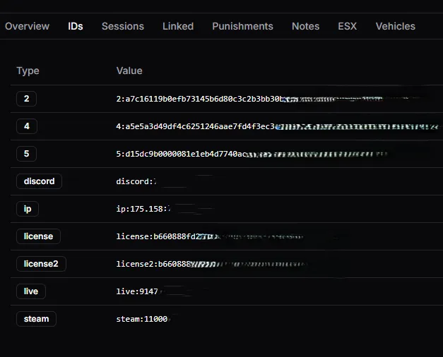 Player IDs tab showing all identifiers