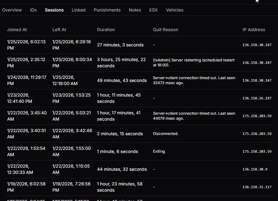 Player sessions tab showing connection history